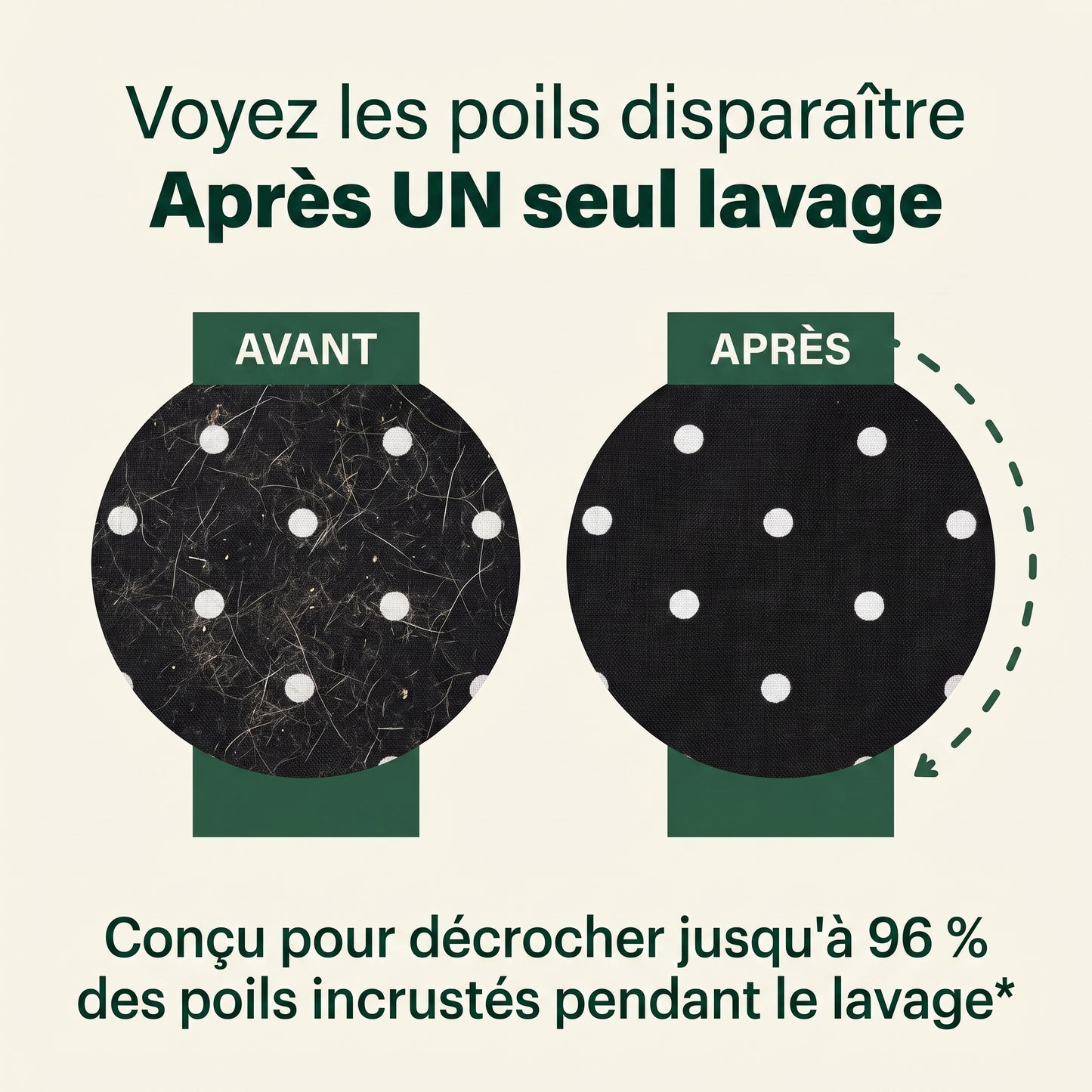 Floof Clean - La fin des poils sur votre linge grâce à une machine propre