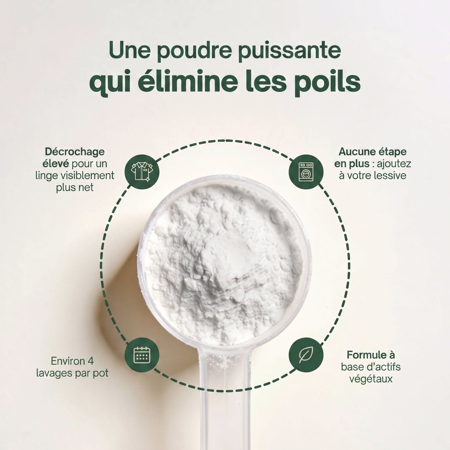 Floof Clean - La fin des poils sur votre linge grâce à une machine propre