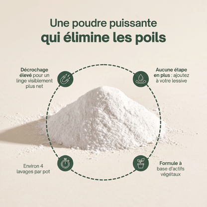 Floof Clean - La fin des poils sur votre linge grâce à une machine propre